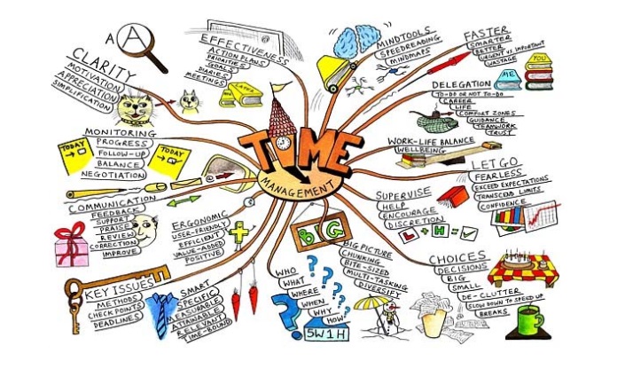 Experts for Assignment Help