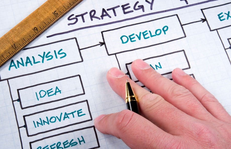 Business Strategy Assignment Help