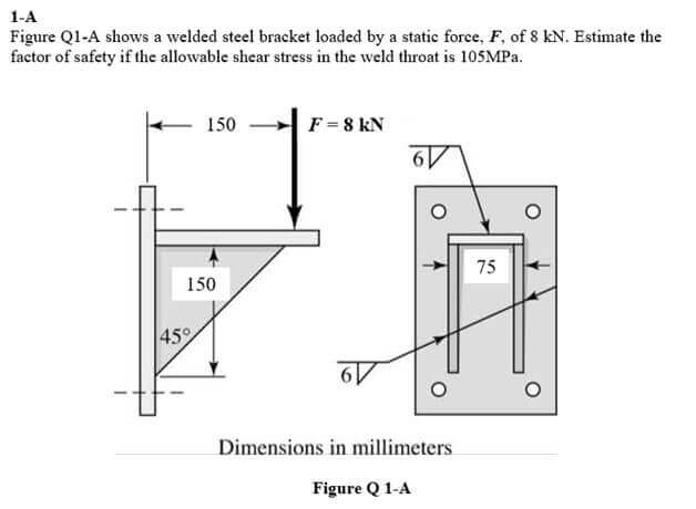 Engineering Homework Help