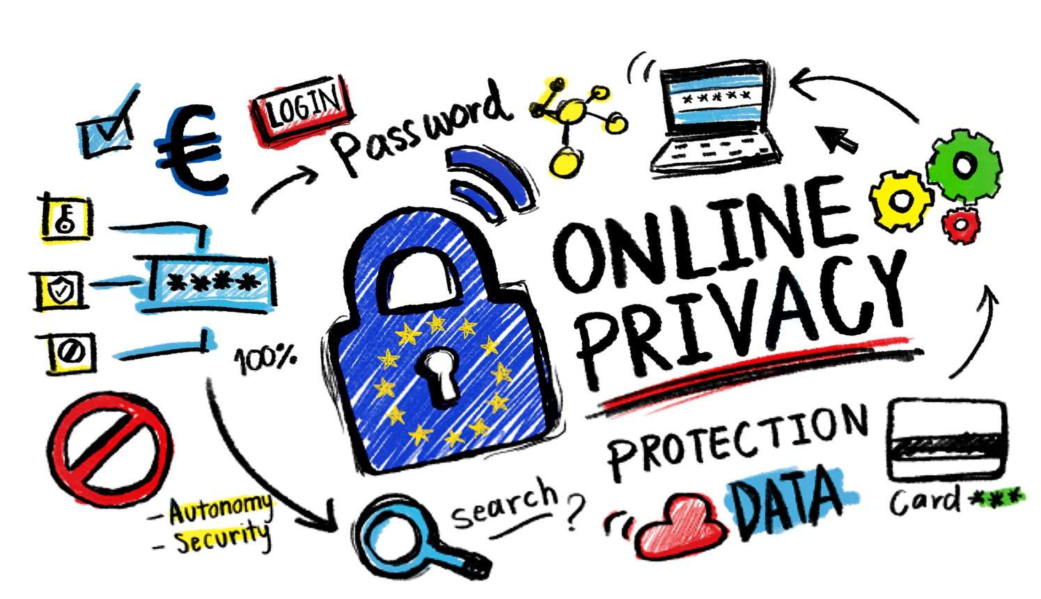 Internet Privacy and Security Issues Assignment Help