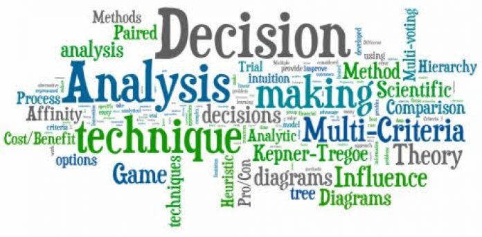 Methods of Decision Analysis Assignment Help