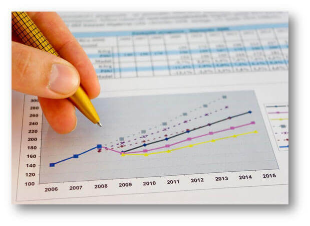 Various Minitab Topics of Importance